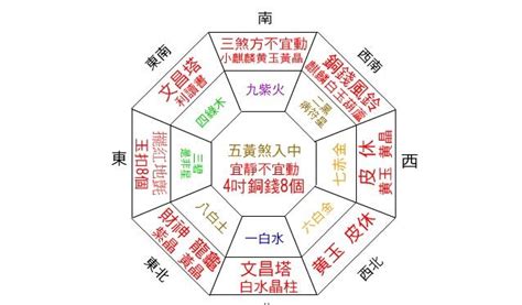 今日財神位置|【今天財位在哪裡】今天財位在哪裡？財神方位每日查詢，財運從。